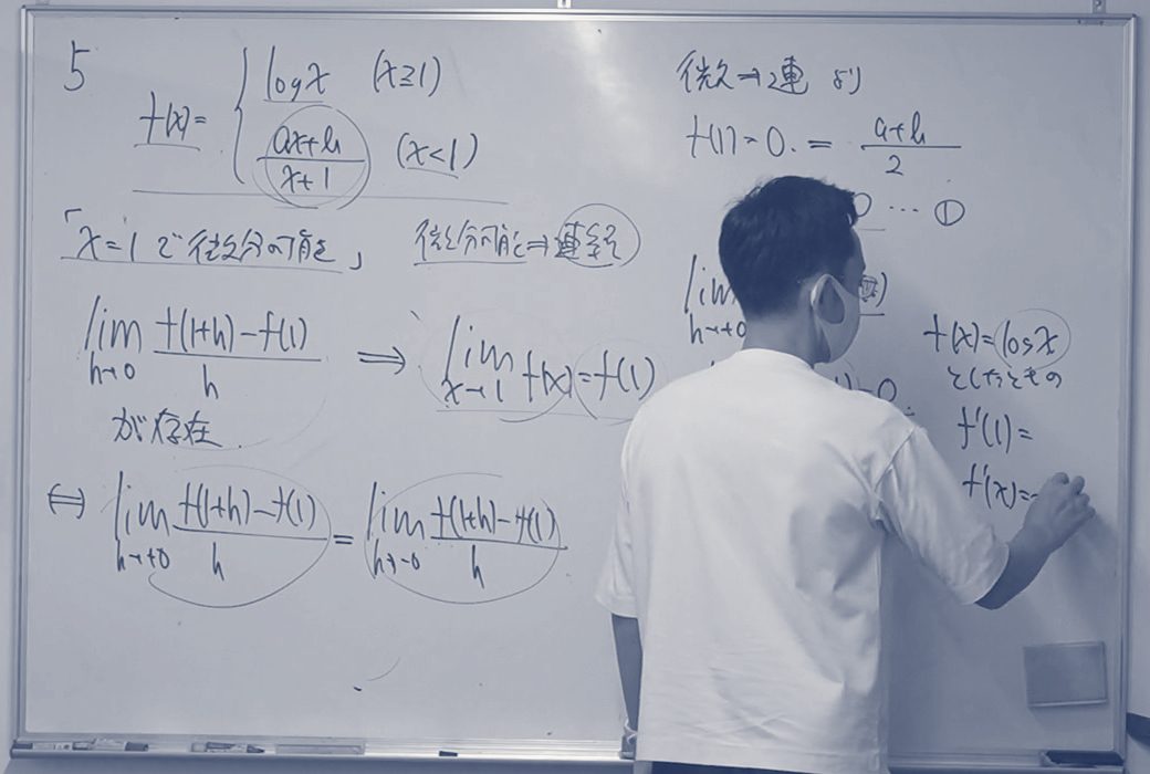 ホワイトボードに向かう先生の後ろ姿。板書は「x=1で微分可能」の定義と、そこから右側・左側の極限を計算していく式